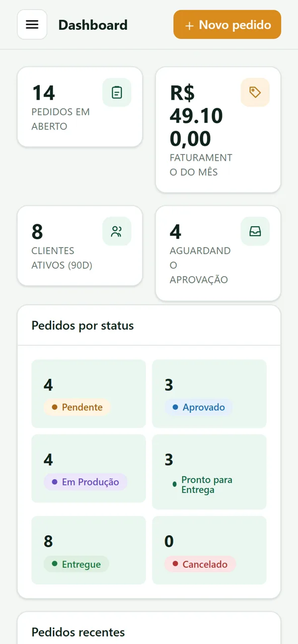 Painel no celular